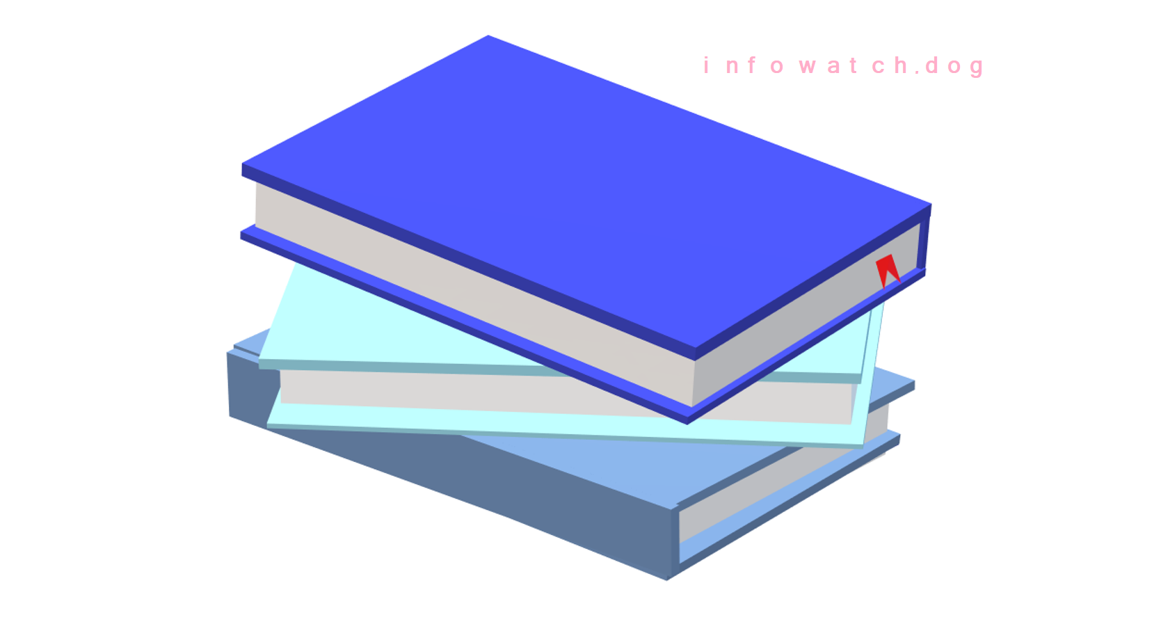 INFOWATCH.DOG
